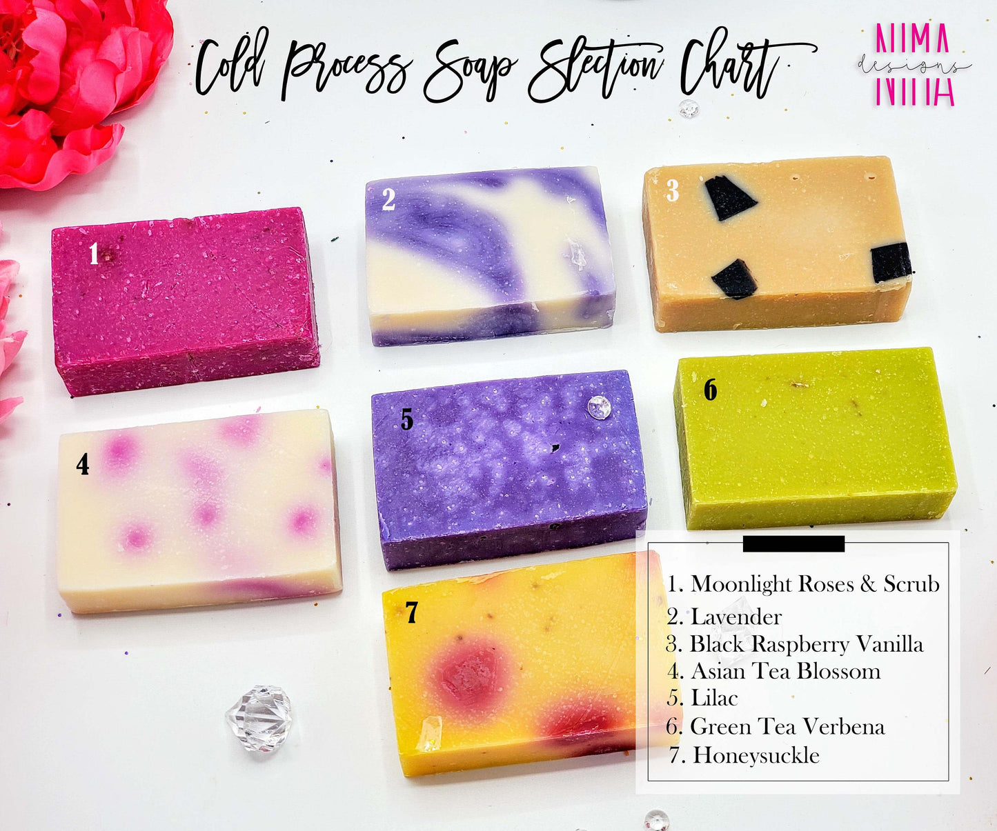 Luxurious Personalized Spa Gift Set for Women: Perfect Best Friend Birthday Gift, Mother’s Day Gift, or Custom Pampering Experience! - SBDS05